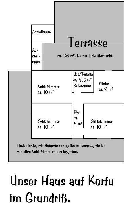 Eine Skizze von unserem Haus